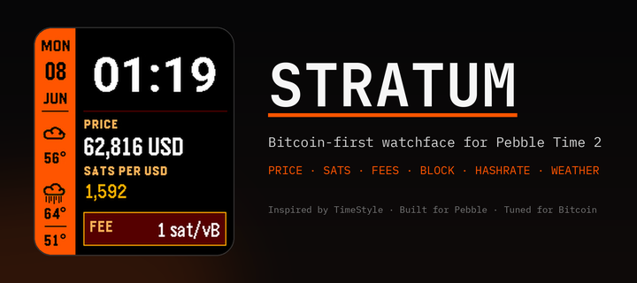 Stratum watchface banner showing Bitcoin data on Pebble